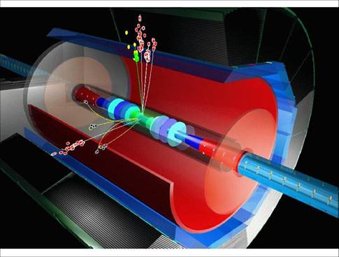 Detectors for linear collider