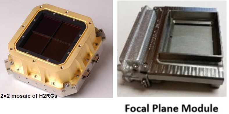 ELT/METIS instrument formally entering final design phase