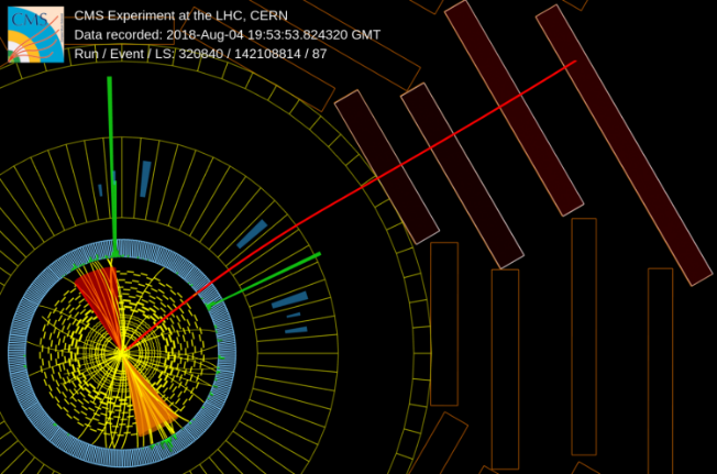 Boson de Higgs à CMS : fiat lux !