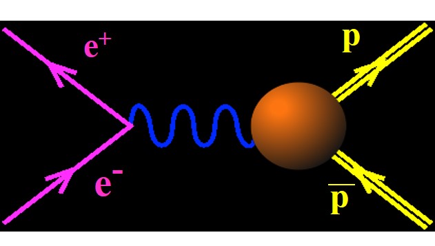 Un modèle qui prend à cœur le nucléon