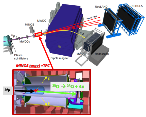 Observation of the unstable oxygen-28 nucleus