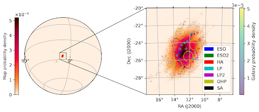 La Plateforme Tilepy : L'Astrophysique Multi-Messager à portée de main