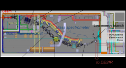 S3 (Super Séparateur Spectromètre)