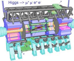 ATLAS-Muon Spectrometer