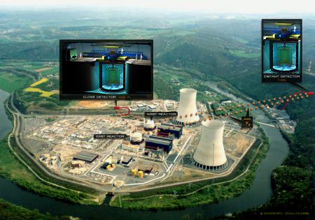 Accord pour les neutrinos des Ardennes 