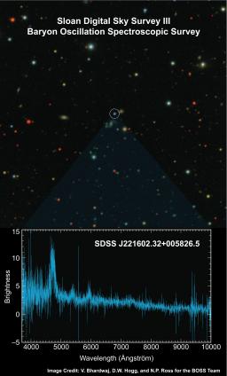 Dark energy: the Boss project delivers its first data