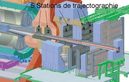 ALICE a fait des merveilles avec ses premières collisions