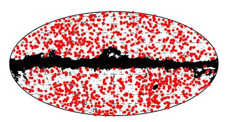 Les amas de galaxies en froid avec Planck