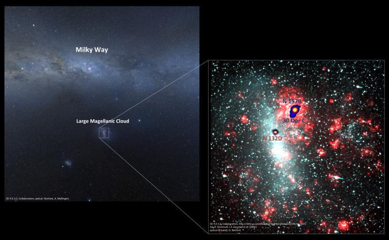 Un trio extrêmement puissant dans le Grand Nuage de Magellan