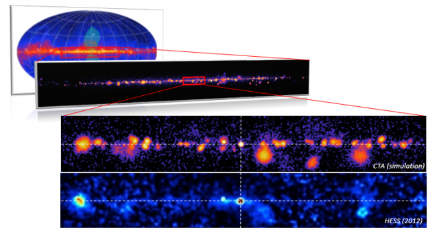 CTA (Cherenkov Telescope Array)