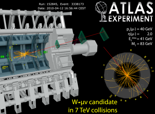 Atlas présente la première mesure de la masse du boson W au LHC