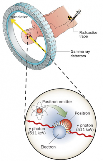 CaLIPSO : opération ultra-purification réussie