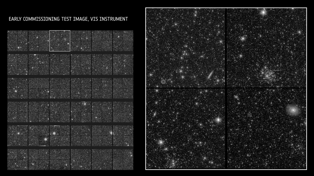 Images des premiers tests de mise en service d'Euclid !