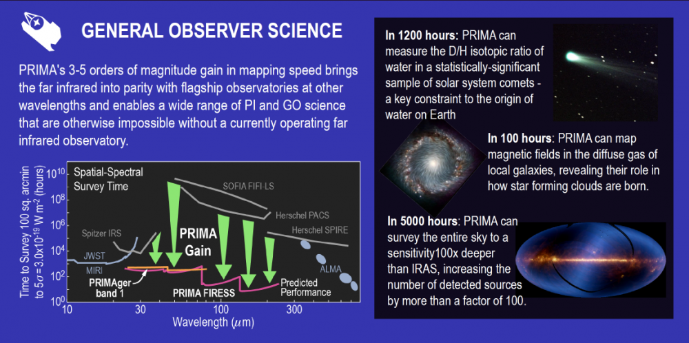 La mission PRIMA (Probe far-IR Mission for Astrophysics) sélectionnée par la NASA pour une étude de phase A