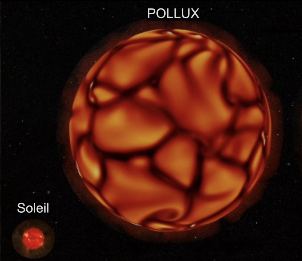 Le magnétisme des étoiles géantes révélé