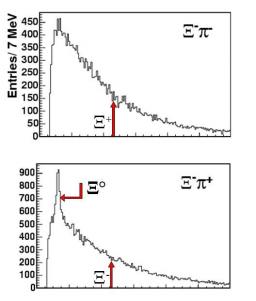 Ces pentaquarks doublement étranges