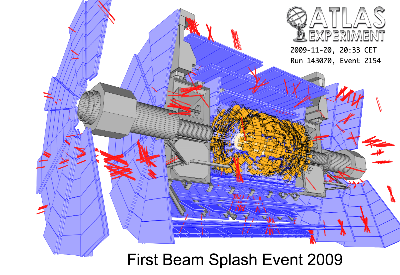 First beam splashes in 2009 in ATLAS