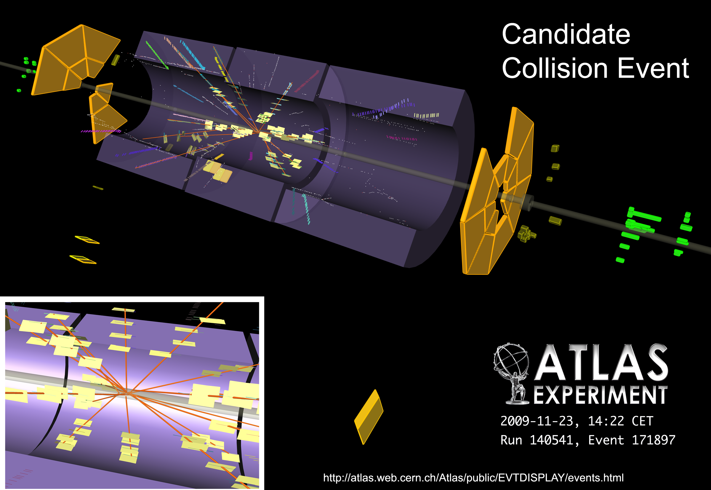 Les premières collisions du LHC!