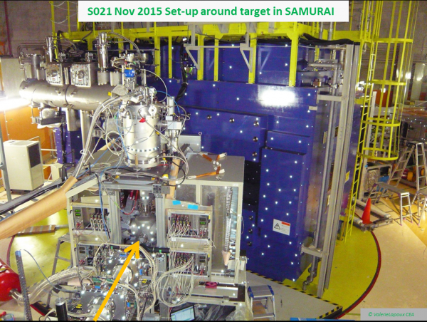 Experimental set-up with MINOS TPC in the Samurai21 experiment