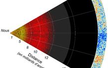 New mapping of the brightest celestial objects in the Universe   