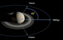 First evidence of Saturn's deformation by tidal effects   