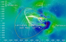 Our super-continent of galaxies: the Laniakea