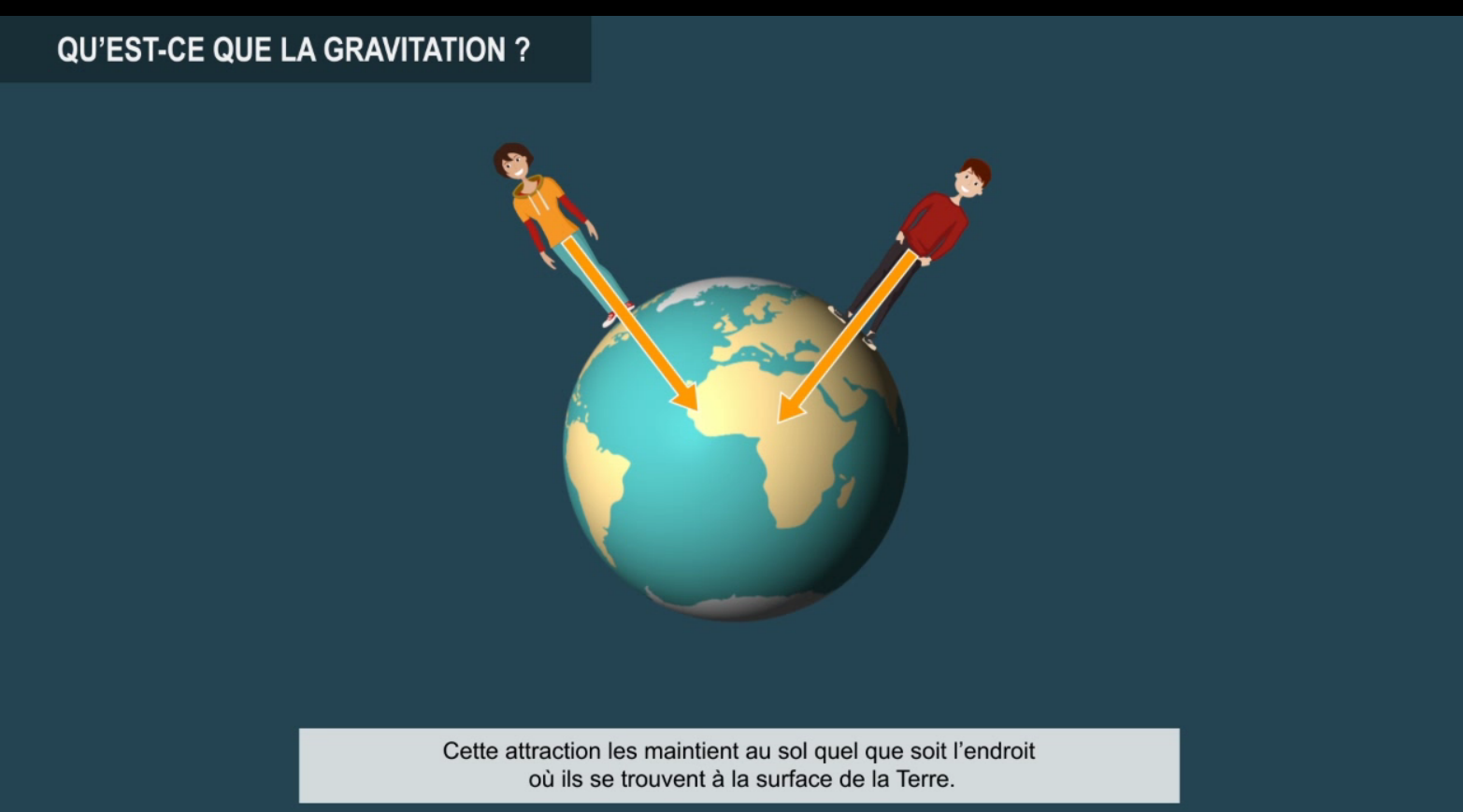 La gravitation