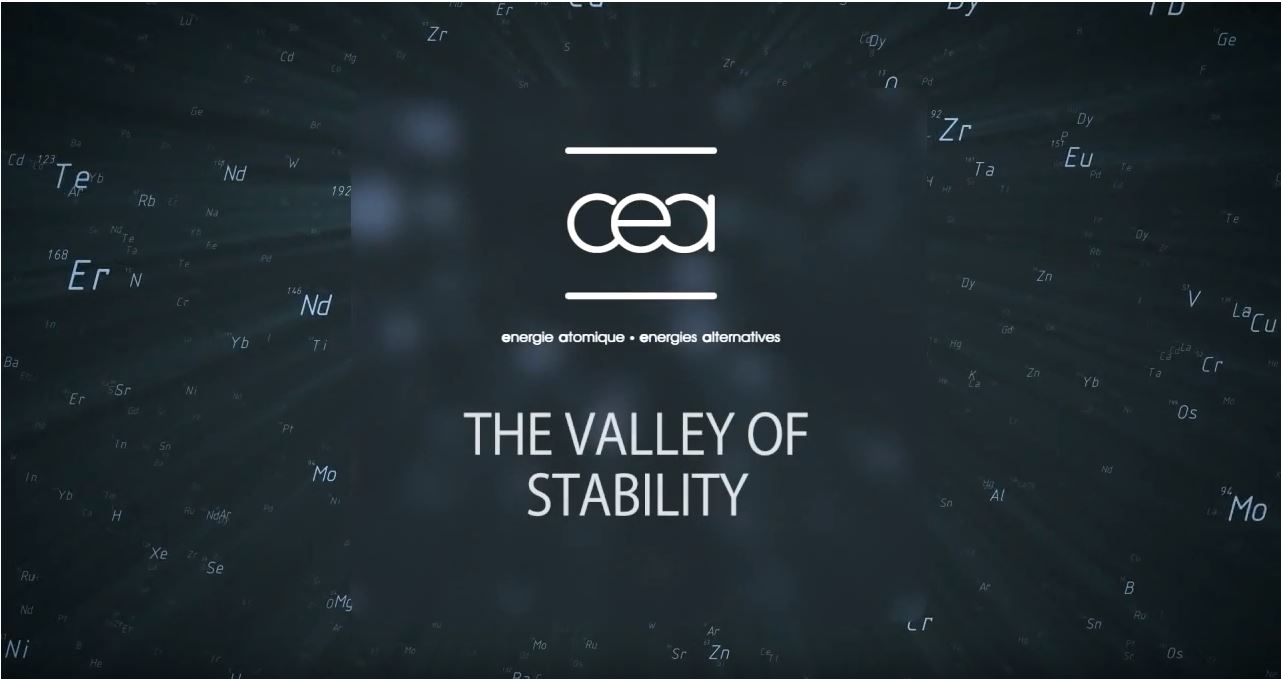 The valley of stability
