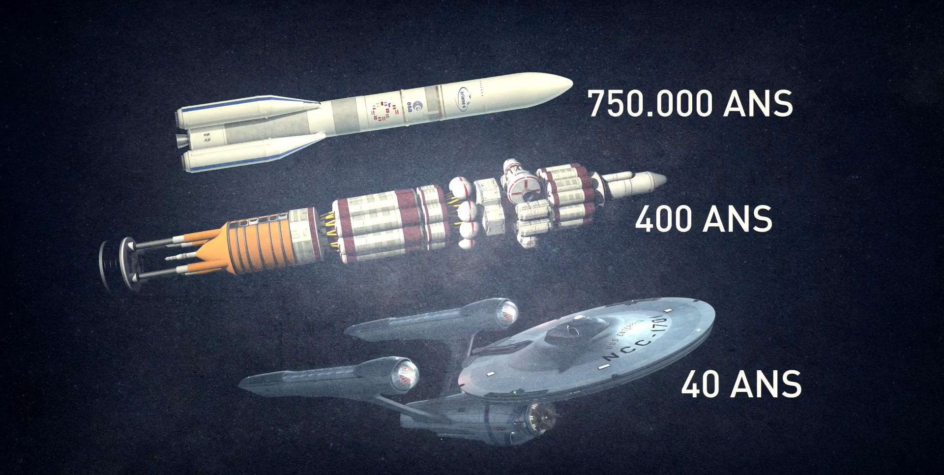 Futures missions spatiales