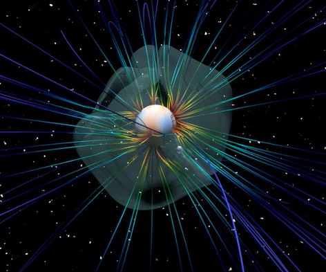 Simulation du champ magnétique d'une étoile dans son environnement externe