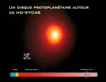 Anatomie d'un disque protoplanétaire