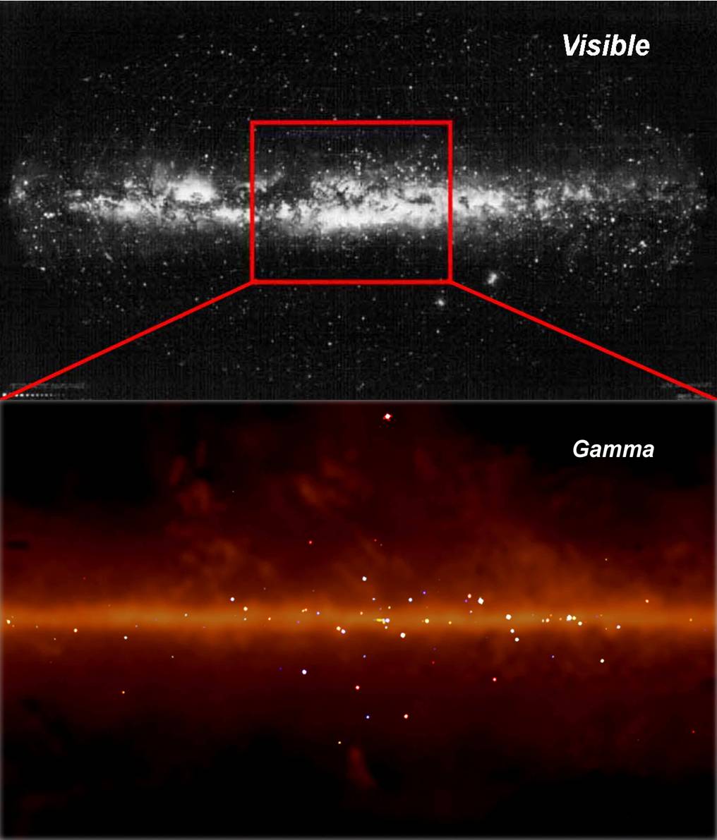 INTEGRAL perce le brouillard gamma