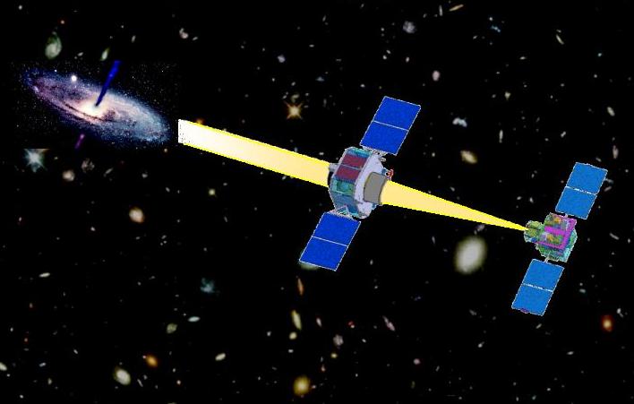 Simbol-X: un télescope révolutionnaire