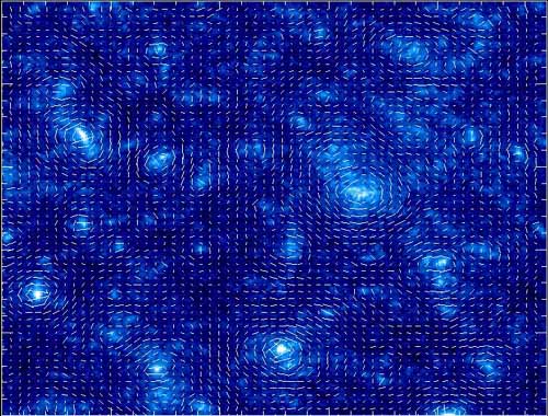 Zooming on  Dark matter