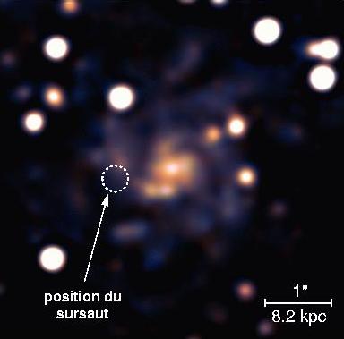 GRB 021125, un sursaut gamma détecté par INTEGRAL