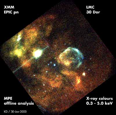 Les restes de la supernova de Tycho
