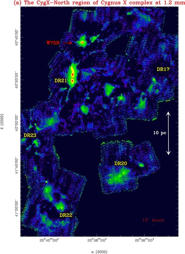 Débat  sur la formation des étoiles