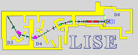 Fulis rotating Target