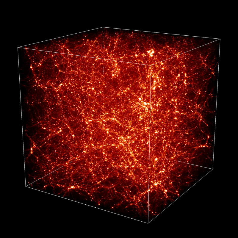 Les simulations numériques