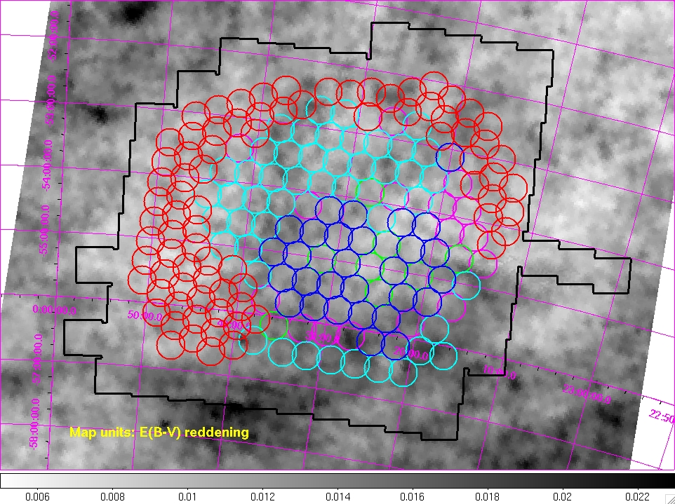 XMM Observations