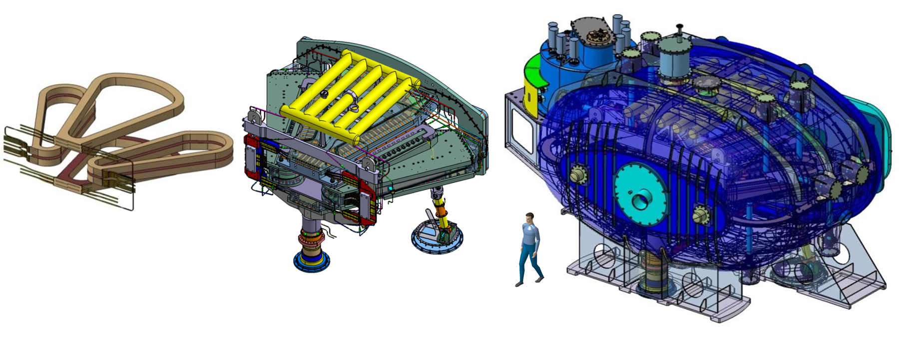 The GLAD superconducting spectrometer for R3B