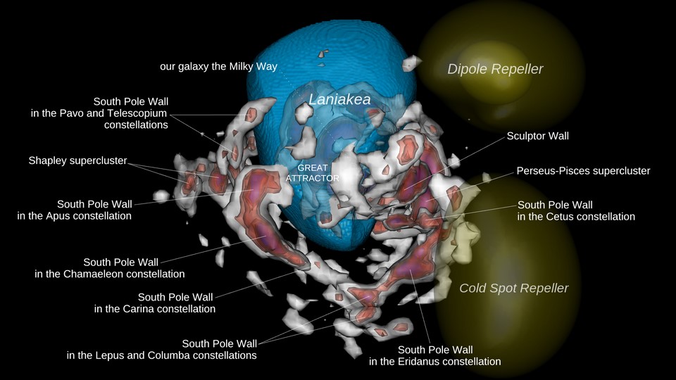 The South Pole Wall: cosmic winter is coming