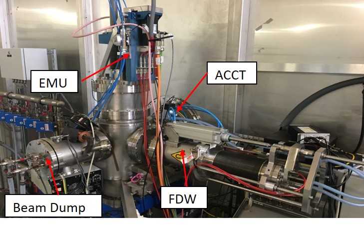 Fin de la phase de qualification de l’injecteur du linac à protons du projet FAIR à Saclay