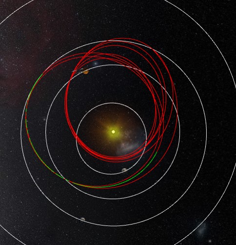 Première détection du spectro-imageur X (STIX) d’une éruption Solaire et premières images de Solar Orbiter 