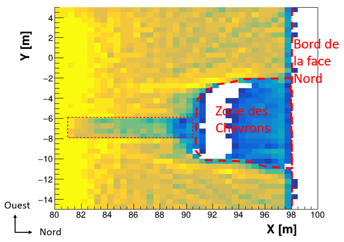 Large Scale Muon Computed Tomography