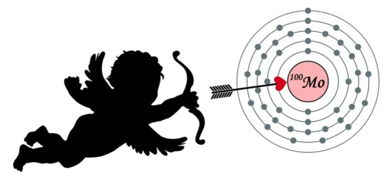 Trois nouveaux résultats pour la collaboration CUPID dans le cadre de la recherche de la double désintégration beta sans émission de neutrino !