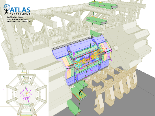 ATLAS muon spectrometer alignment