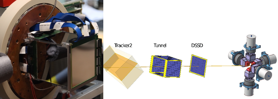 SIRIUS, le fidèle compagnon de S3