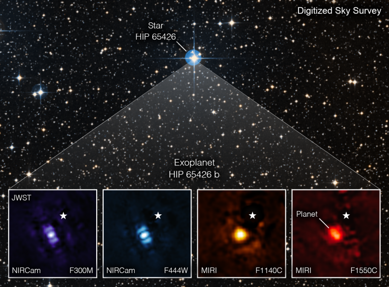 James Webb : premières images d\'une exoplanète dans l\'infrarouge moyen