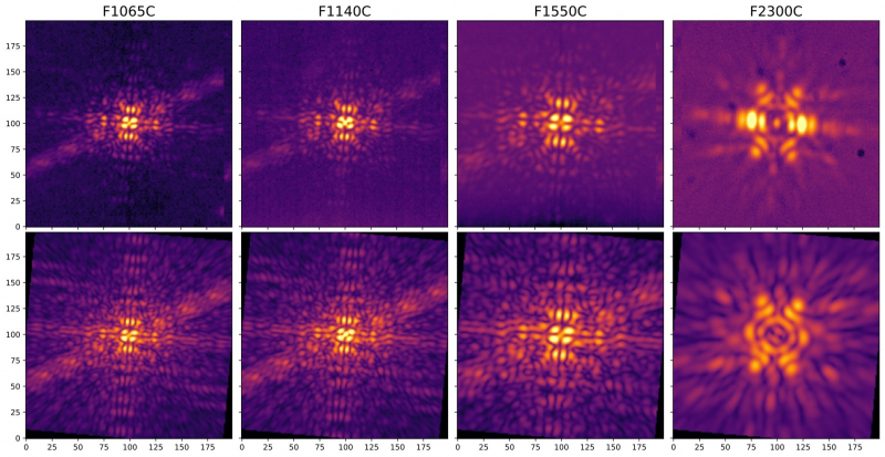 James Webb : premières images d\'une exoplanète dans l\'infrarouge moyen